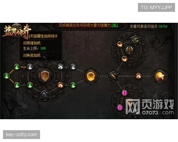 杜埃与亚马尔天赋结构与上限差异解析