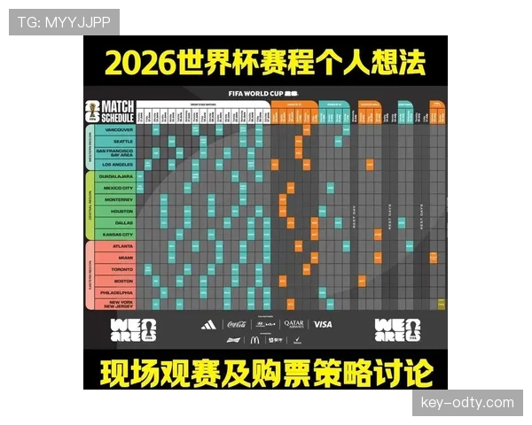 2026世界杯三国联合举办赛程是否公平 2026世界杯三国联合举办赛程是否公平
