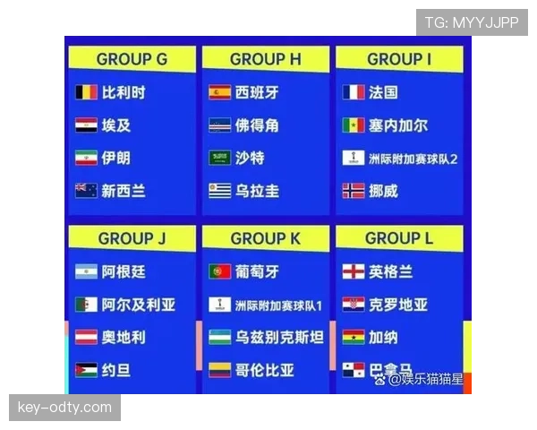 2026世界杯美国队能否进入淘汰赛